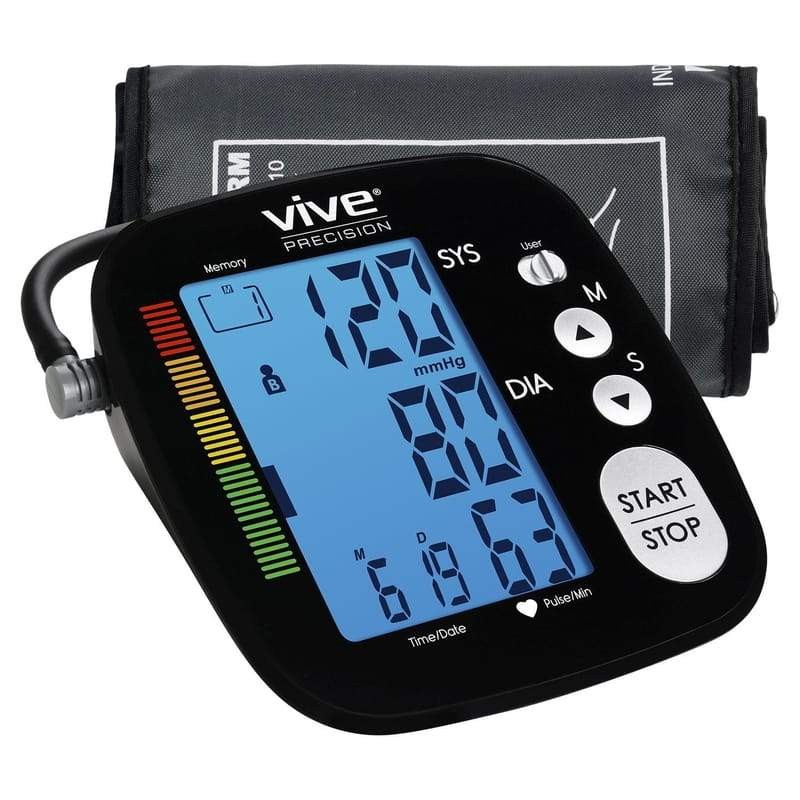 BP Monitors